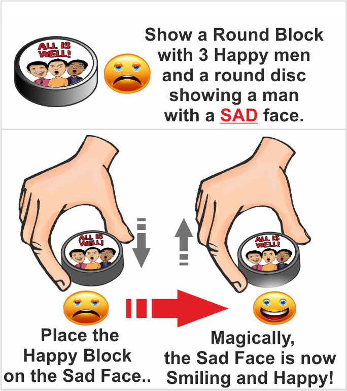 ALL IS WELL! Magic Trick