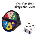 स्पिनिंग टॉप भविष्यवाणी