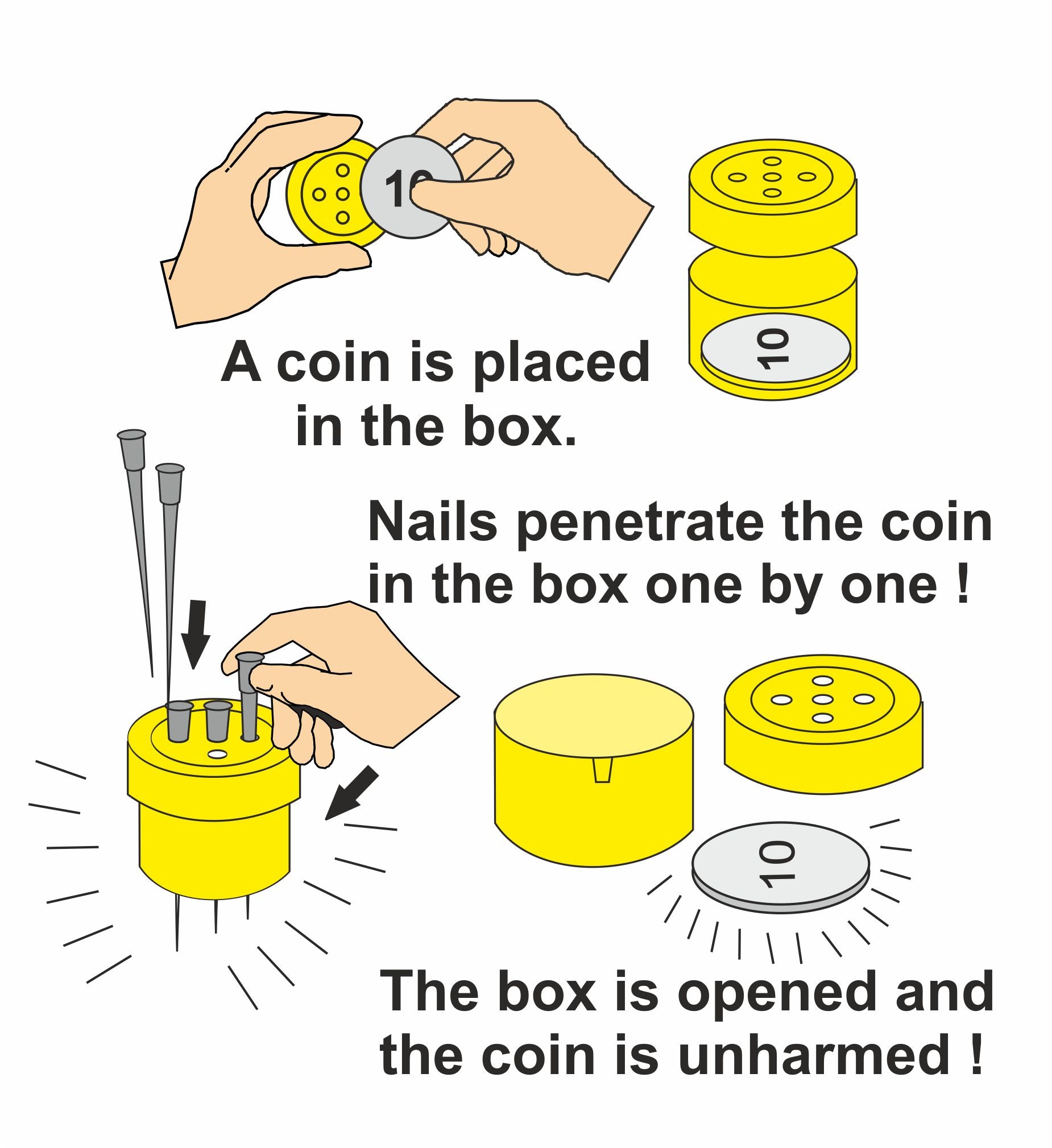 Spike thru Coin Magic Trick – WonderShop.In