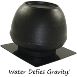 Water Suspension Pot